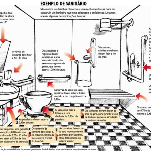 banheiro adaptado (36)