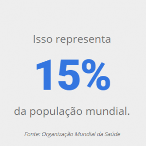 15 sao deficientes