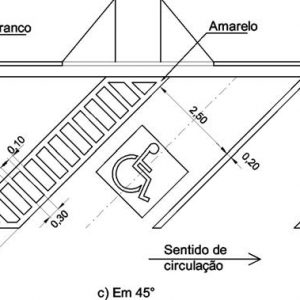 VAGAS PARA VEÍCULOS – SINALIZAÇÃO E TIPOS DE VAGAS