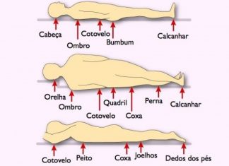 TRATAMENTOS PARA ESCARAS