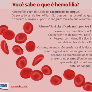 hemofilia (1)