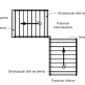acessibilidadenapratica_adjacente