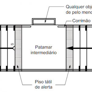 acessibilidadenapratica_excecao