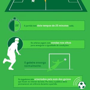 FUTEBOL DE 5 (10)