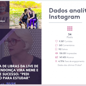 DADOS ANALITICOS INSTAGRAM MAIO 2020