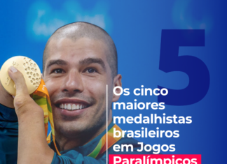 OS 5 MAIORES MEDALHISTAS BRASILEIROS EM JOGOS PARALÍMPICOS!
